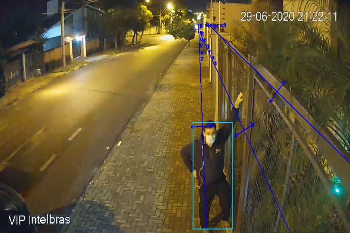 Video analitico deteccao
